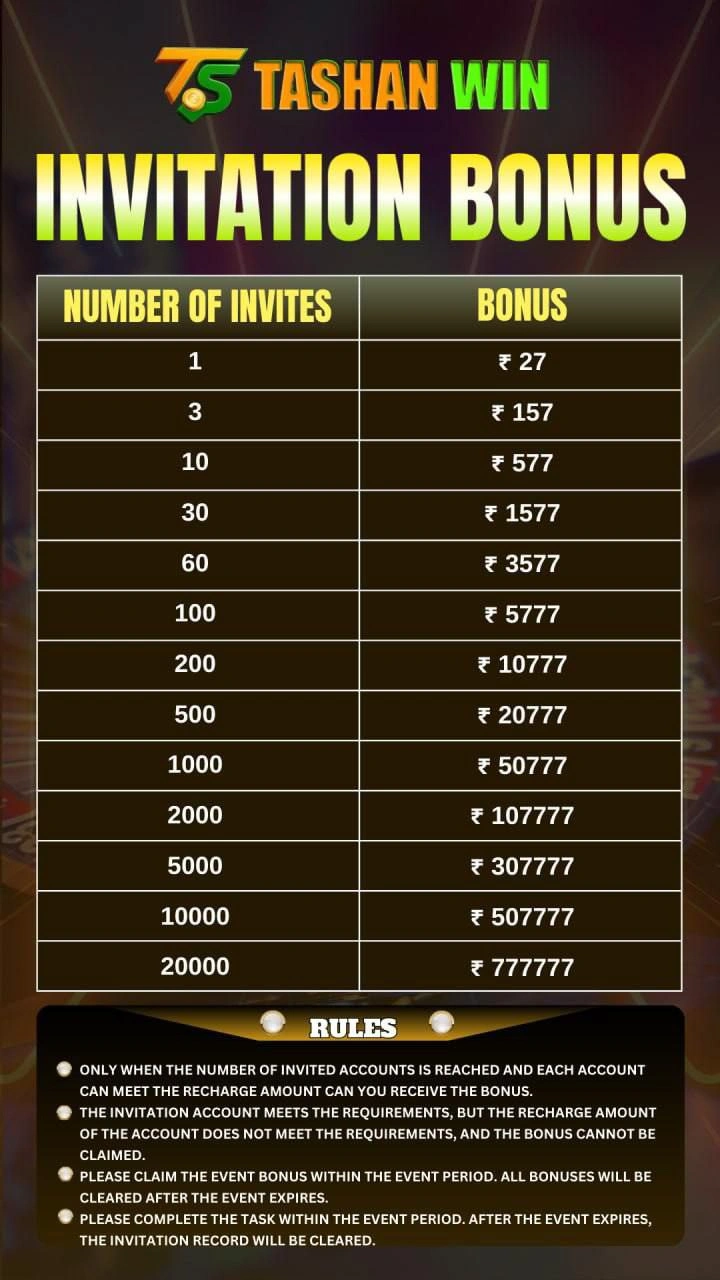 Invitation Reward